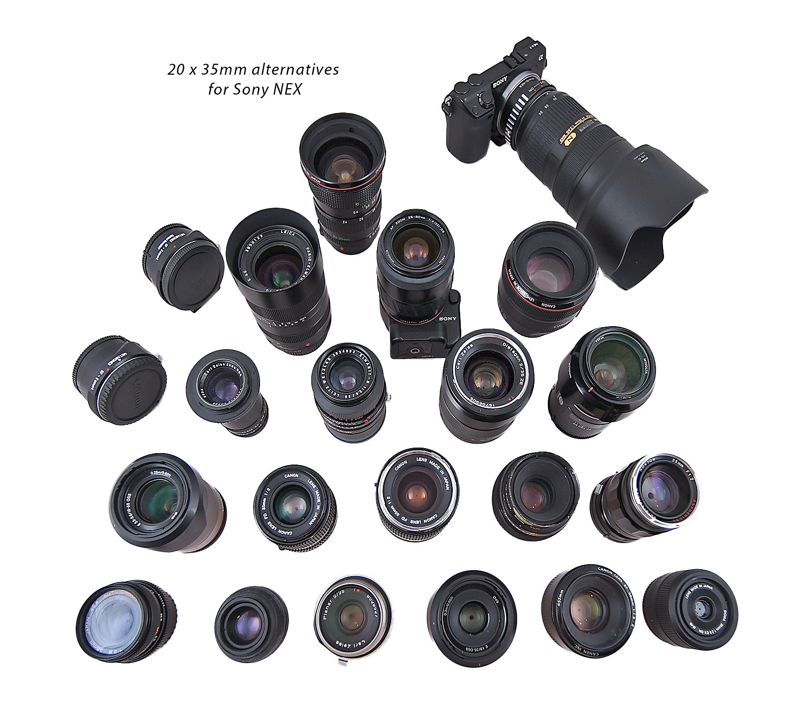 best bokeh lenses