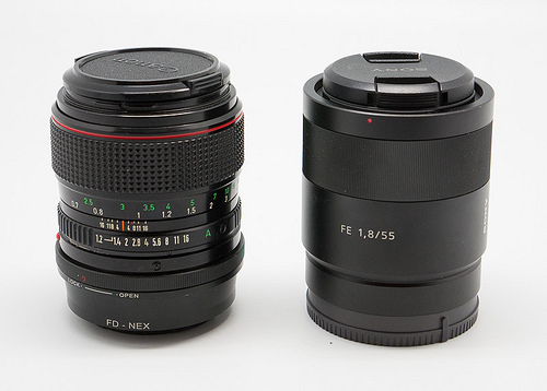 Sony FE 35mm f/1.4 GM Real Life Size Comparison - Sony Addict