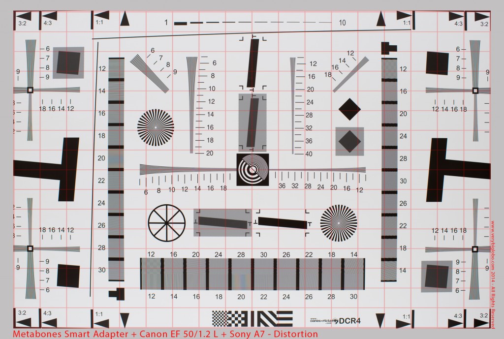 SA_Sony_A7_Distortion