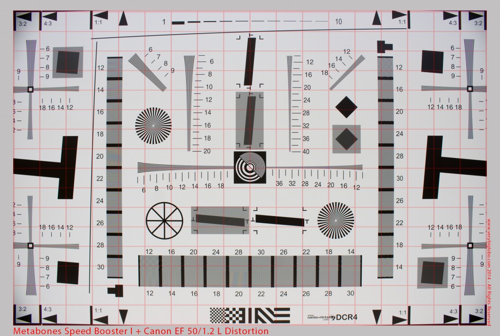 SB_I-Distortion