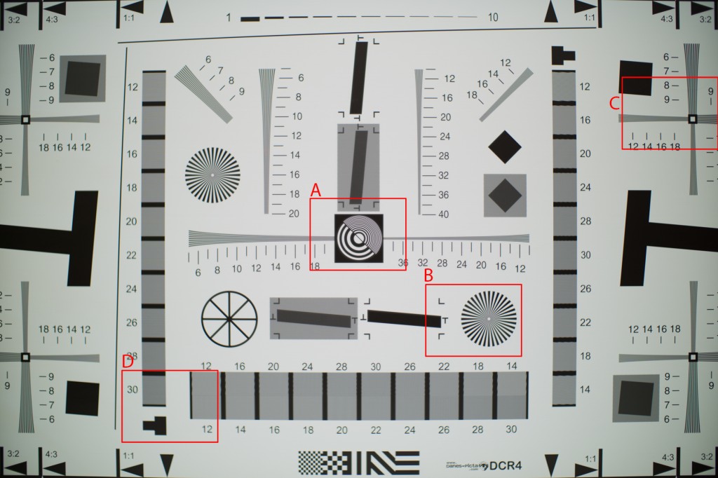 zone-description