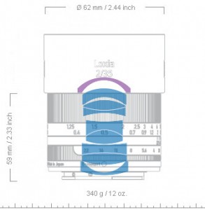 Loxia 35 f2 Biogon