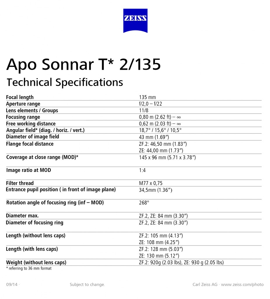 Microsoft Word - _Apo_Sonnar_2,0_135.docx