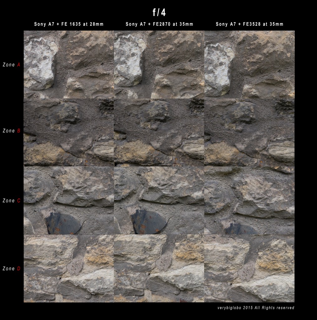 FE35_vs_KIT35_vs_ZA35_f4