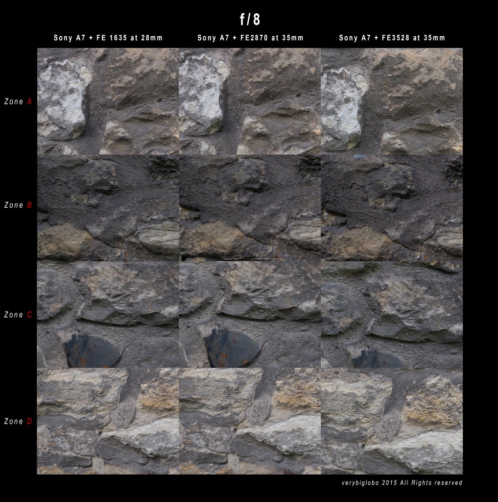 FE35_vs_KIT35_vs_ZA35_f8_Uncorrected